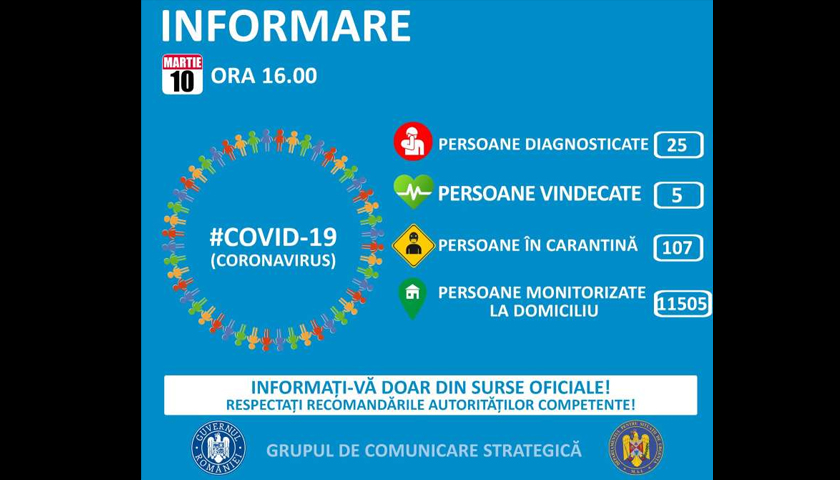 incormare_GCS_10--03