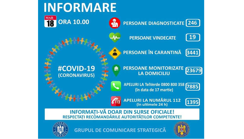informare_GCS_18-03